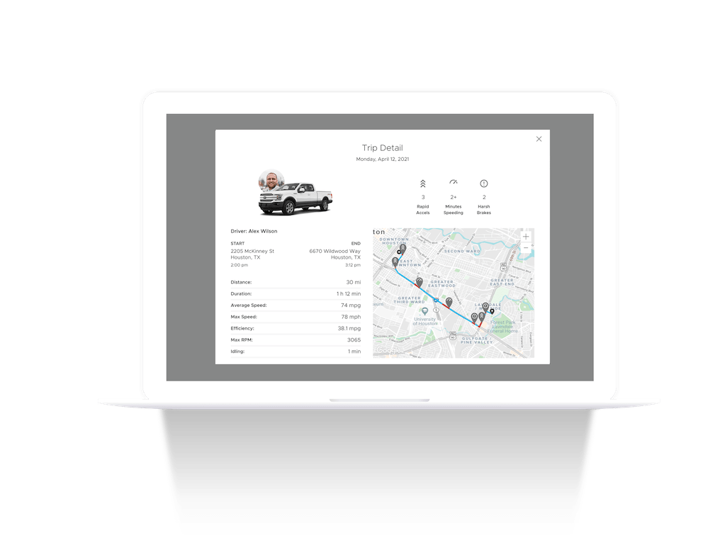 Dashboard for Trip Detail